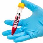 Unveiling the Power of Syphilis Test Kits: Accurate Diagnosis and Timely Treatment